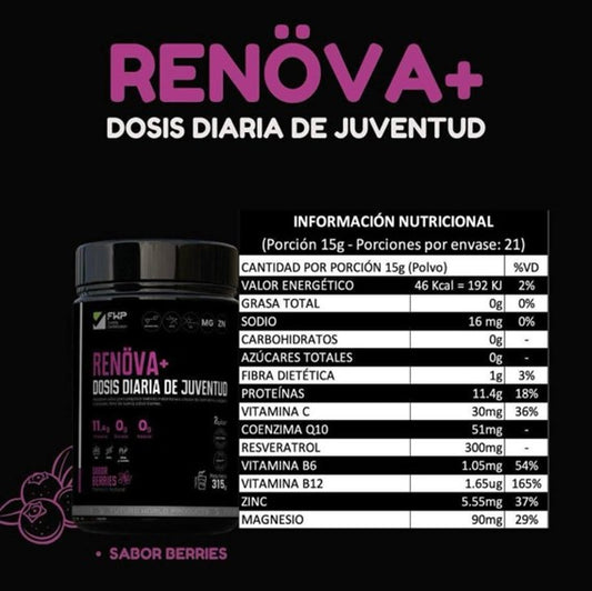 COLAGENO RENÖVA+ | TU DOSIS DIARIA DE JUVENTUD Y VITALIDAD